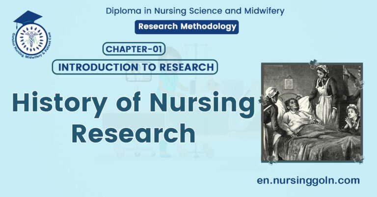 History of Nursing Research
