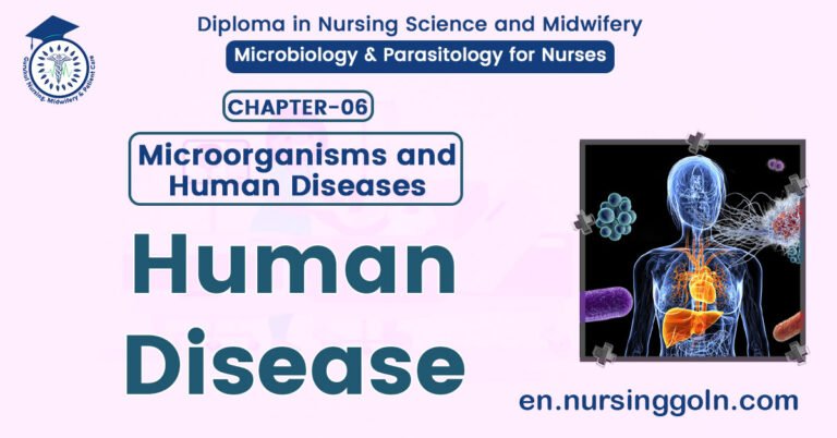 Human disease | CHAPTER 6 | Microbiology & Parasitology for Nurses