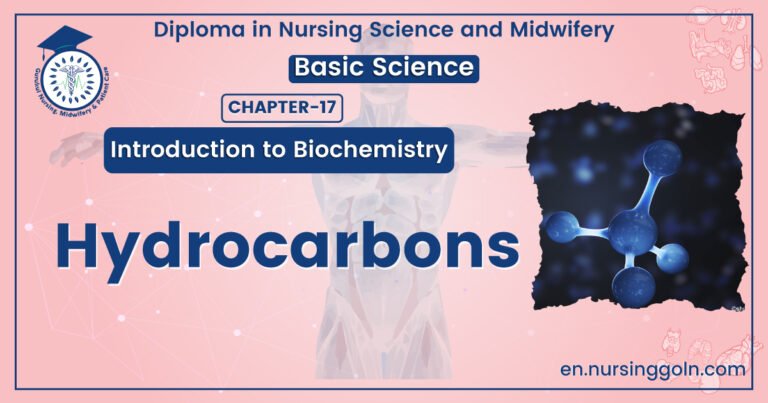 Concept about Hydrocarbons