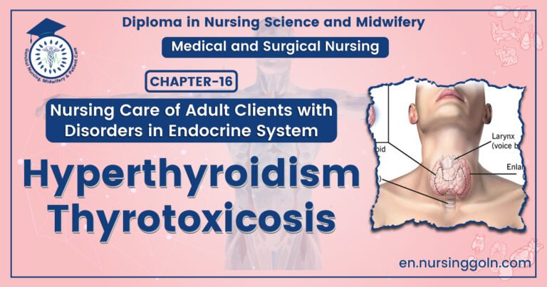 Concept of Hyperthyroidism / Thyrotoxicosis | CHAPTER-16 | Medical and Surgical Nursing