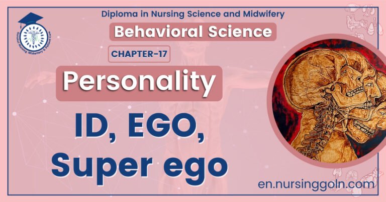 ID EGO Super ego