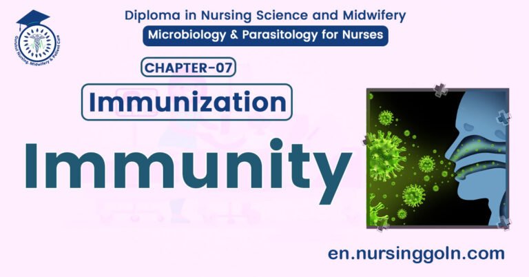Definition of Immunity | CHAPTER 7 | Microbiology & Parasitology for Nurses