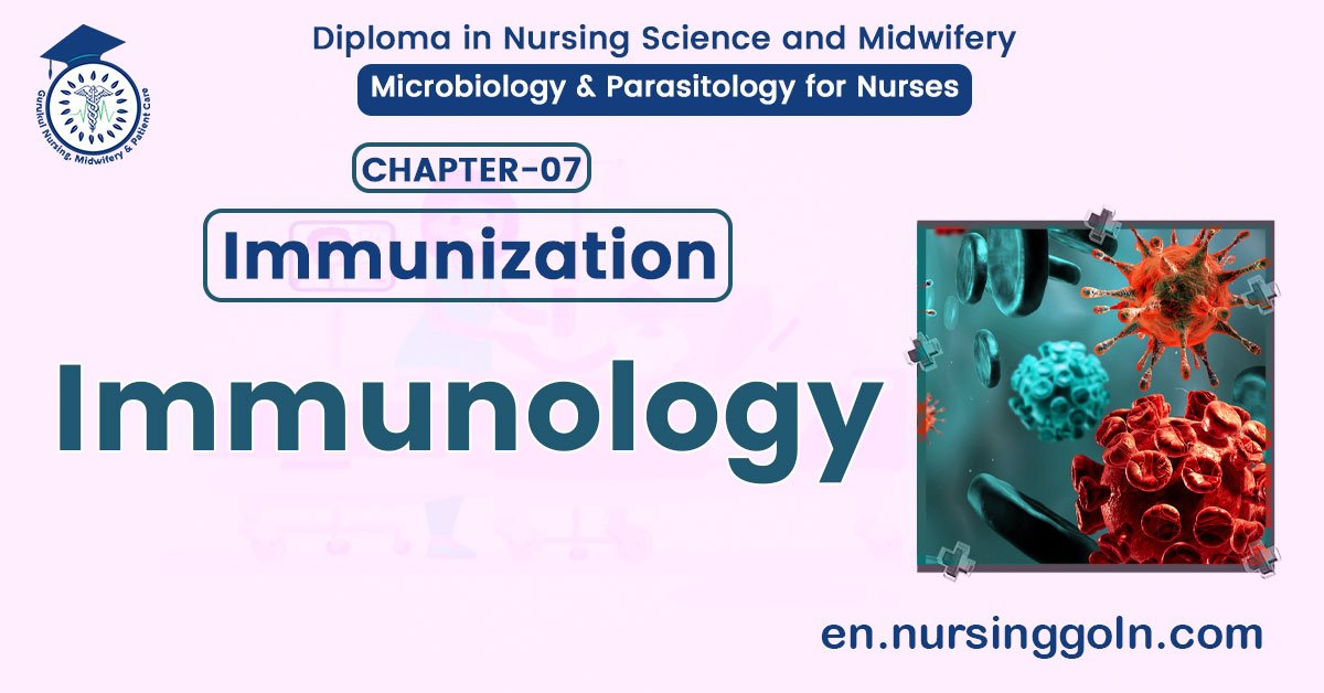 Definition of Immunology | CHAPTER 7 | Microbiology & Parasitology for Nurses