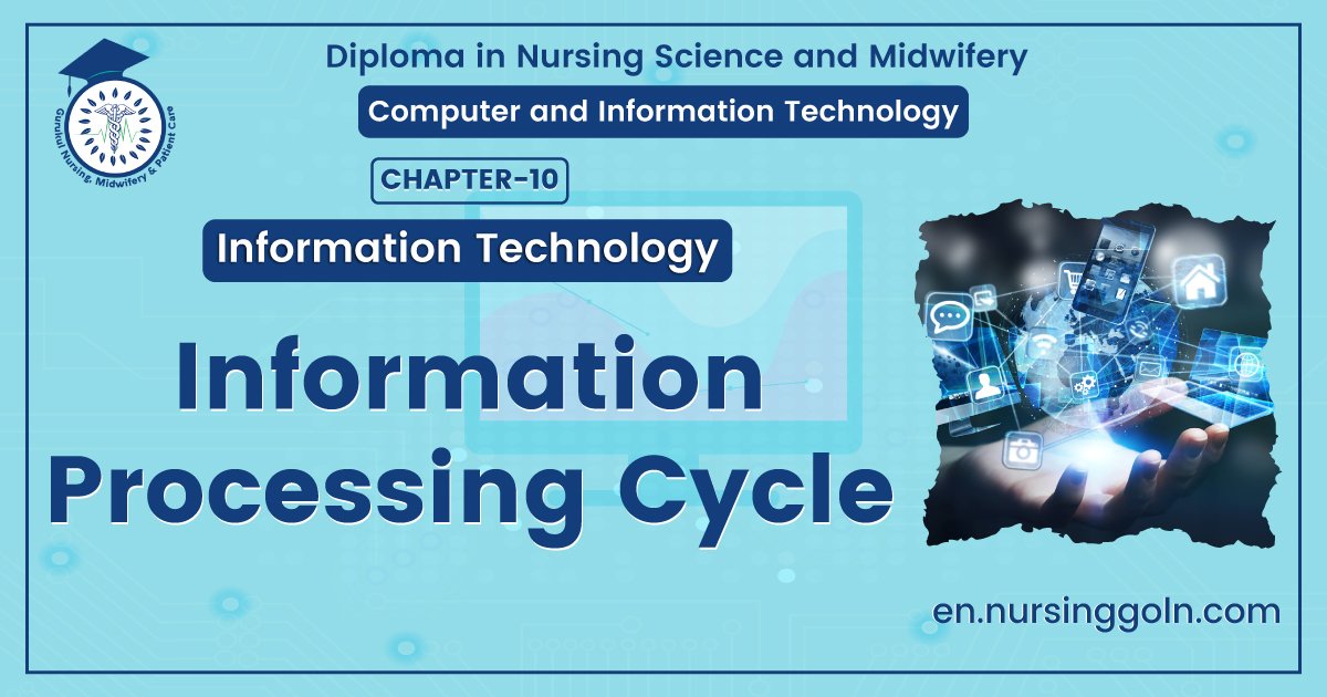 Information Processing Cycle