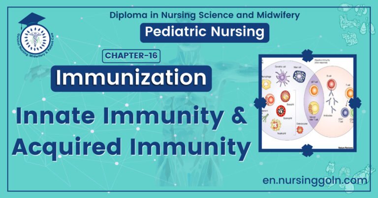 Innate Immunity & Acquired Immunity | CHAPTER 16 | Pediatric Nursing