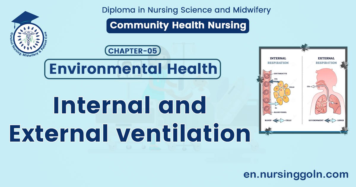 Internal and External ventilation