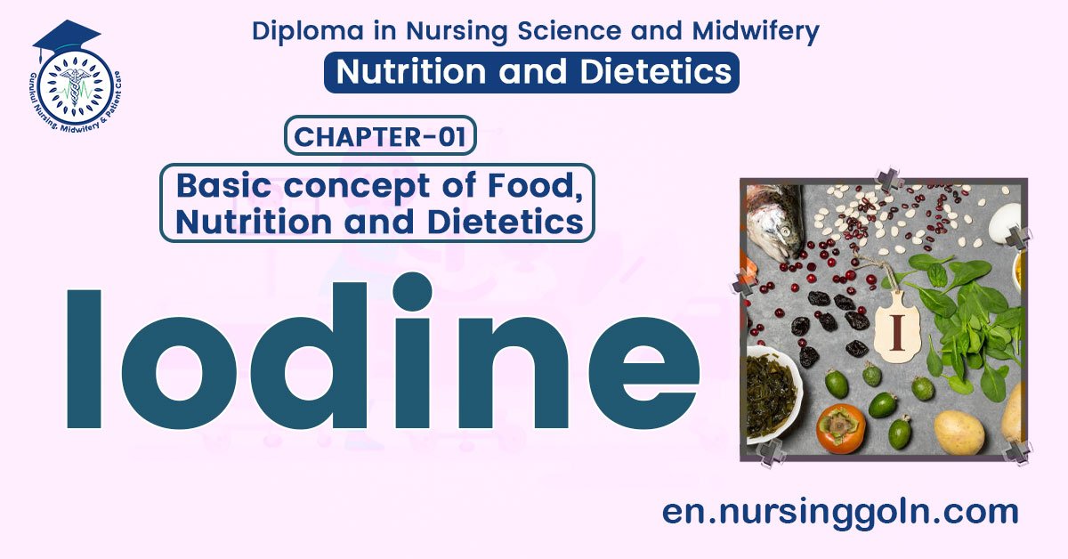 Concept about Iodine