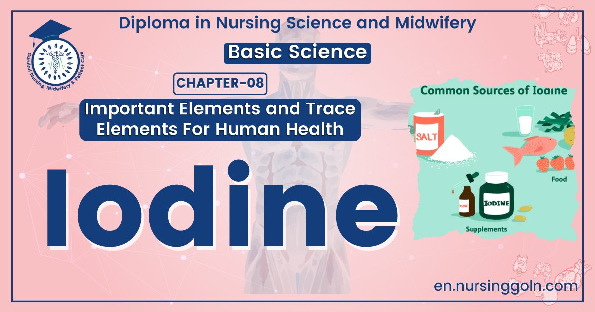 All About Iodine