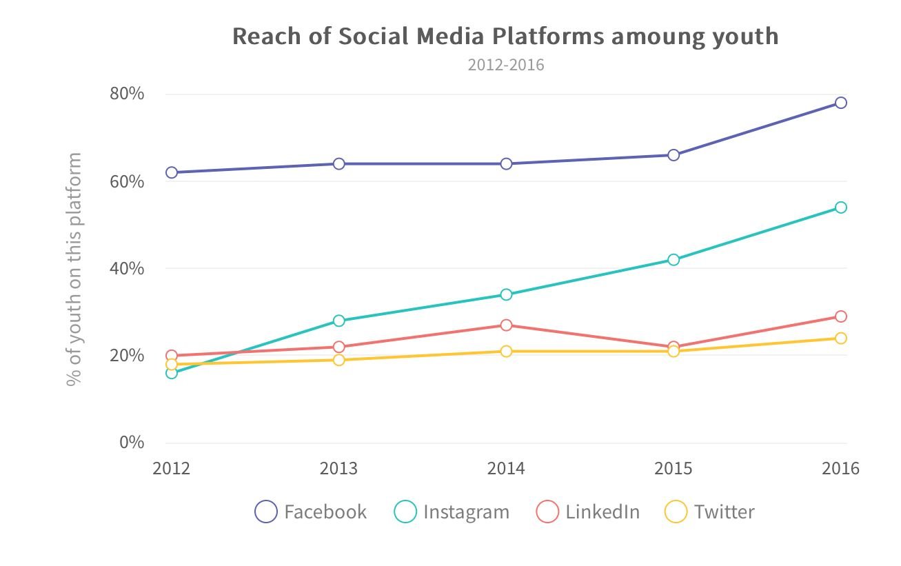MS EXCEL | CHAPTER 4 | Computer and Information Technology