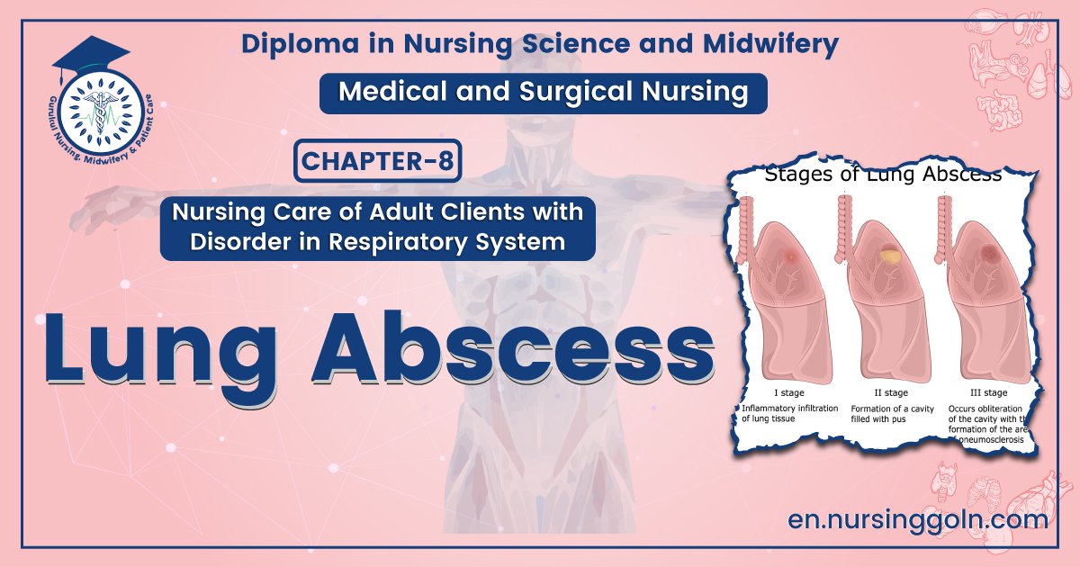 Lung Abscess | CHAPTER-8 | Medical and Surgical Nursing