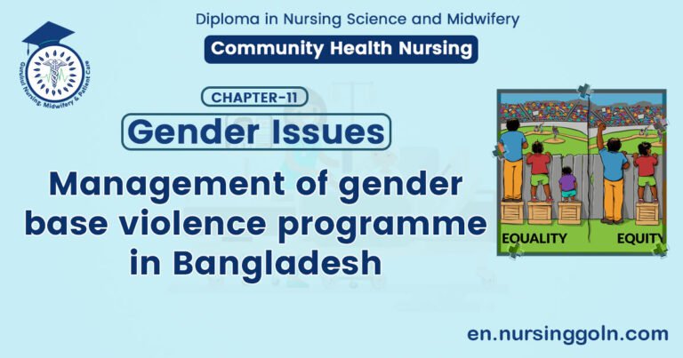 Management of gender base violence programme in Bangladesh