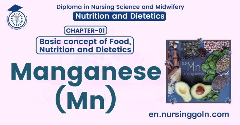 Concept about Manganese (Mn)