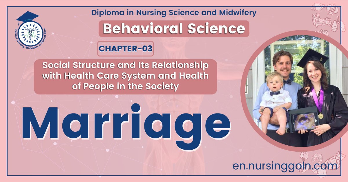 Concept of Marriage | CHAPTER 3 | Behavioral Science