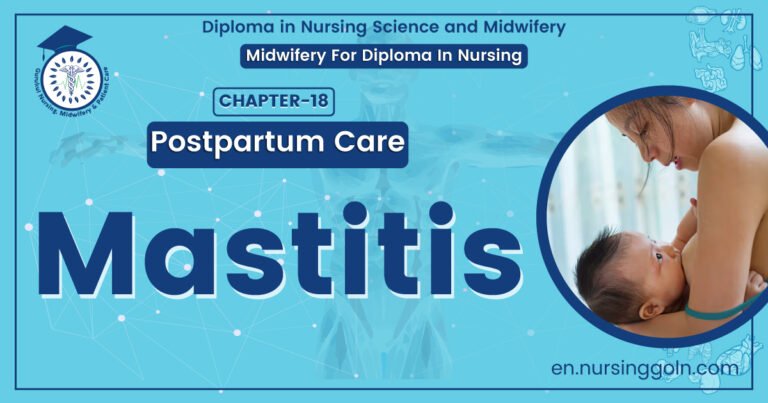 Concept about Mastitis