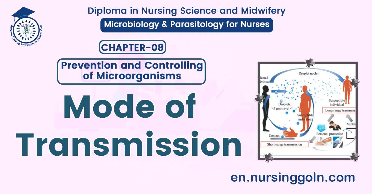 Mode of transmission | CHAPTER 8 | Microbiology & Parasitology for Nurses