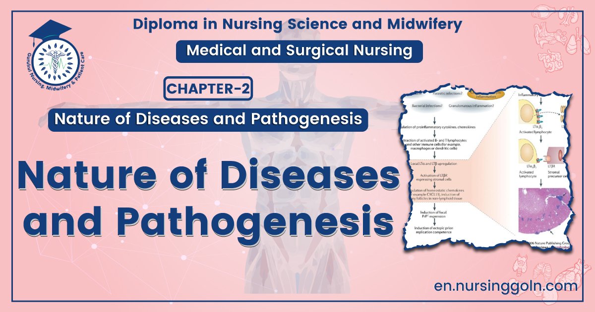 Nature of Diseases and Pathogenesis | CHAPTER-2 | Medical and Surgical Nursing