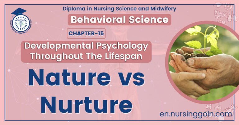 Nature vs Nurture
