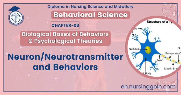 Neuron/Neurotransmitter and Behaviors | CHAPTER 8 | Behavioral Science