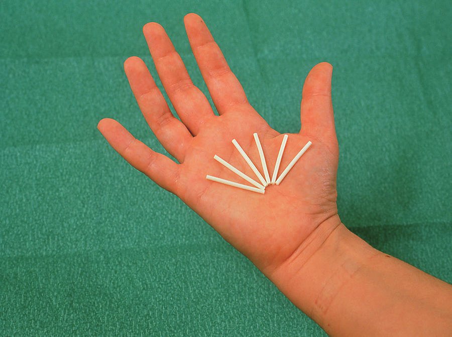 Concept About Norplant | CHAPTER-17 | Pharmacology