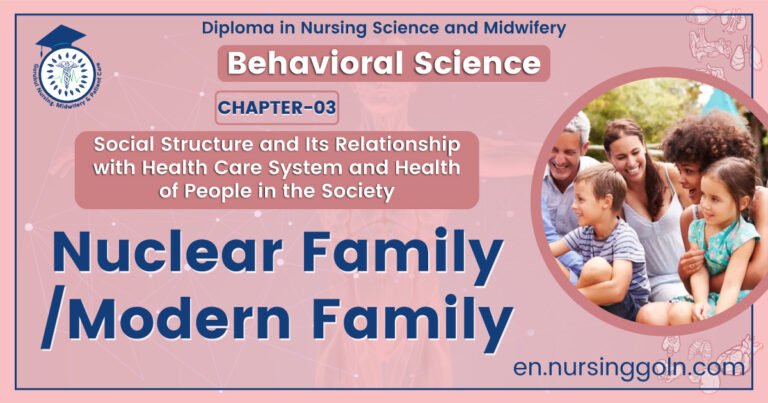 Nuclear Family/Modern Family | CHAPTER 3 | Behavioral Science