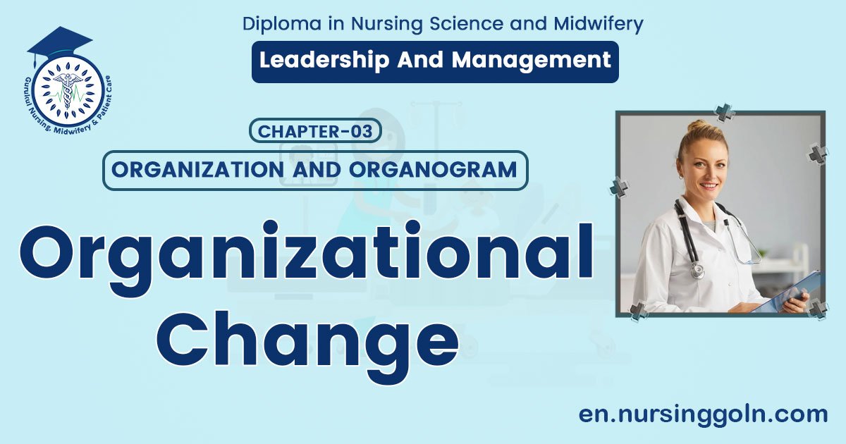 Organizational change | CHAPTER 3 | Leadership And Management