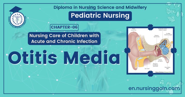 Definition of Otitis media | CHAPTER 6 | Pediatric Nursing