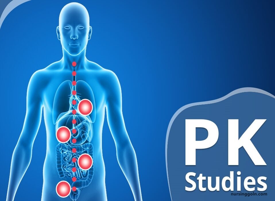 Concept of Pharmacokinetic | CHAPTER-1 | Pharmacology