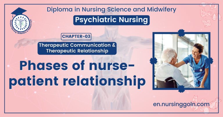 Phases of nurse patient relationship