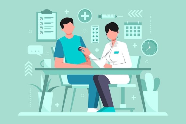 Physical examinations
