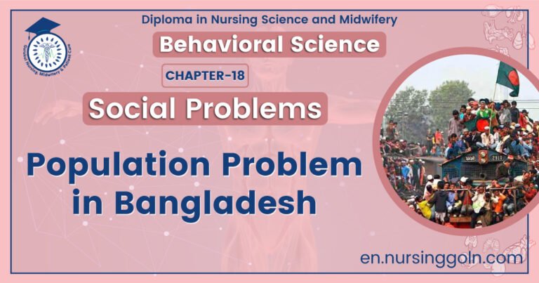 Population Problem in Bangladesh