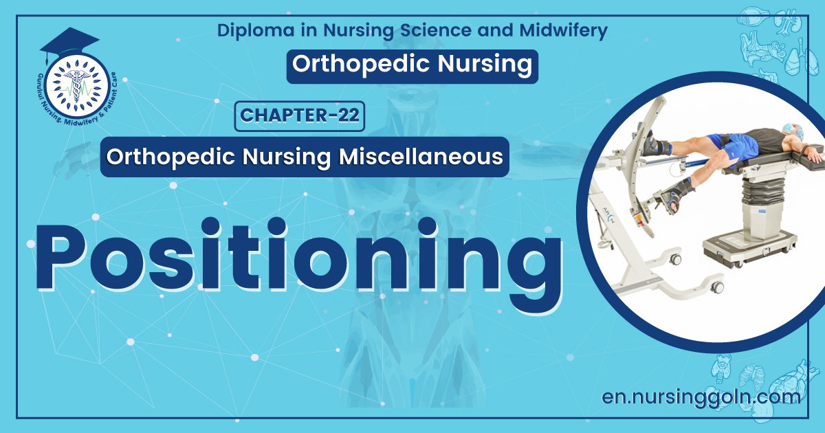 Concept About Positioning | CHAPTER 22 | Orthopedic Nursing