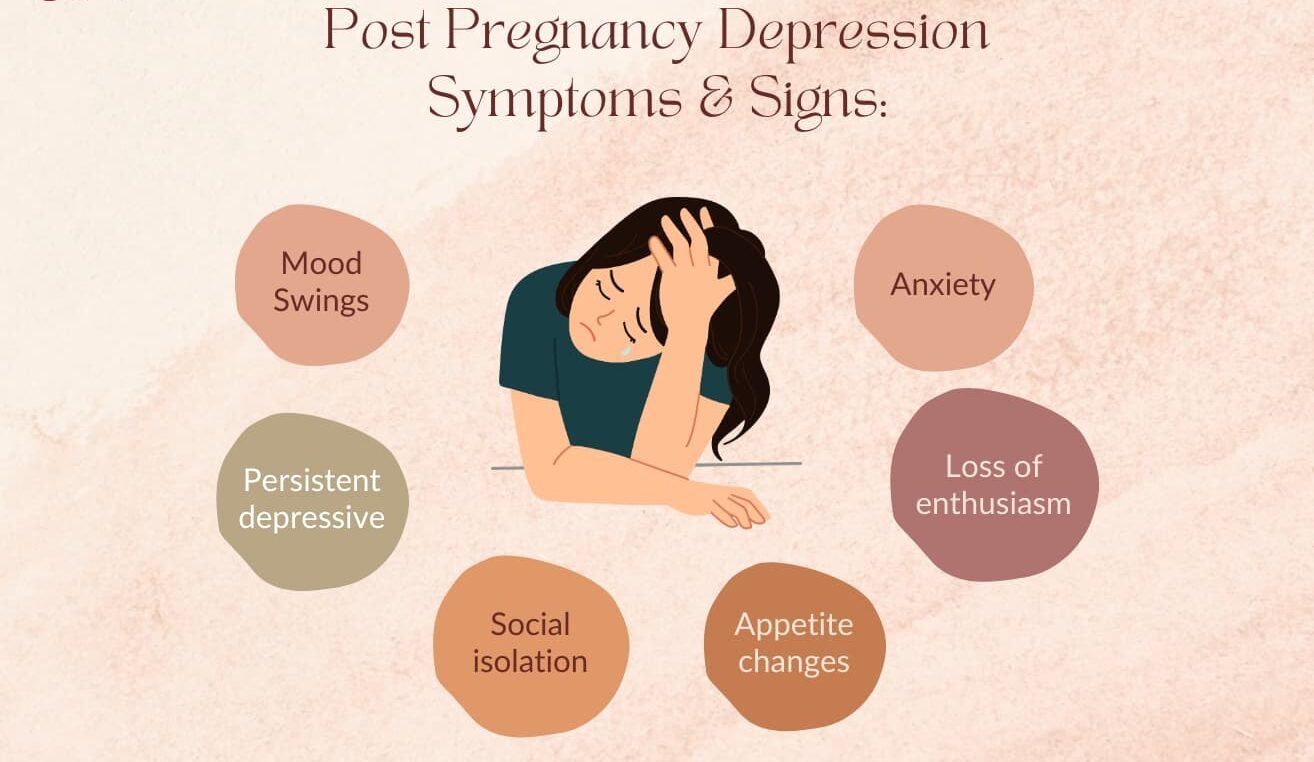 Postpartum Depression