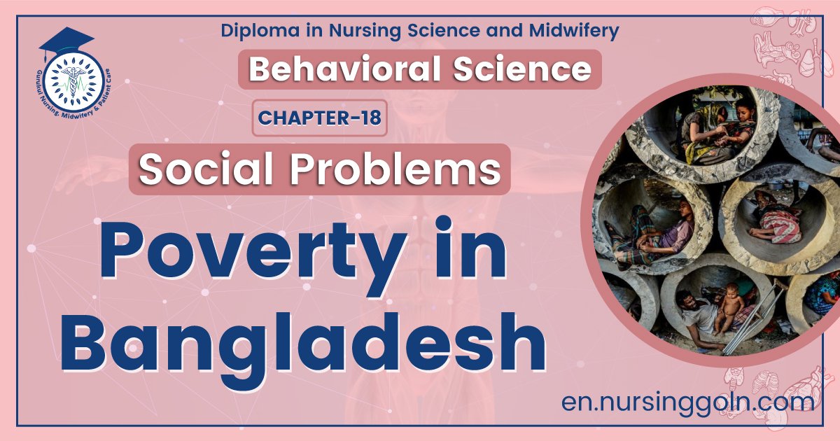 Poverty in Bangladesh