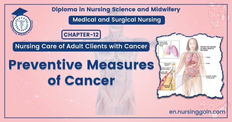 Preventive measures of cancer | CHAPTER-12 | Medical and Surgical Nursing