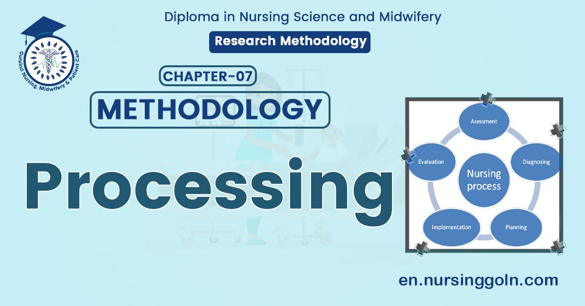 Data Processing | CHAPTER-7 | Research Methodology