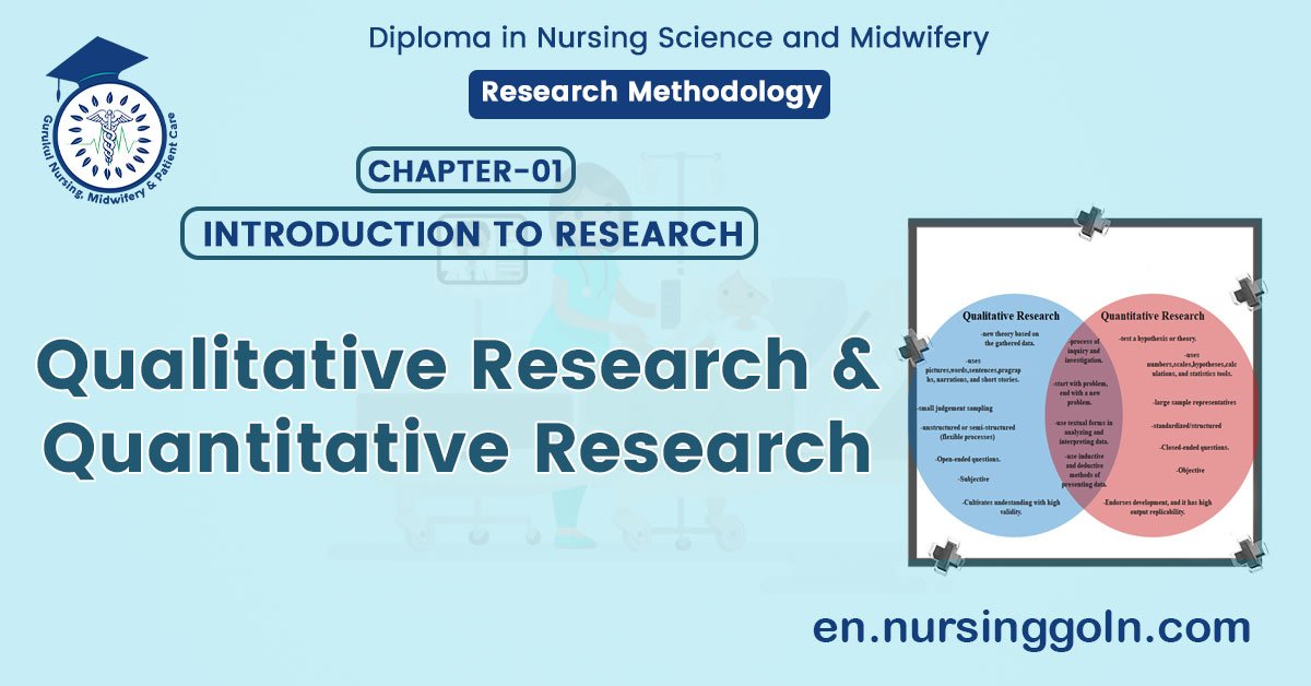 Qualitative Research