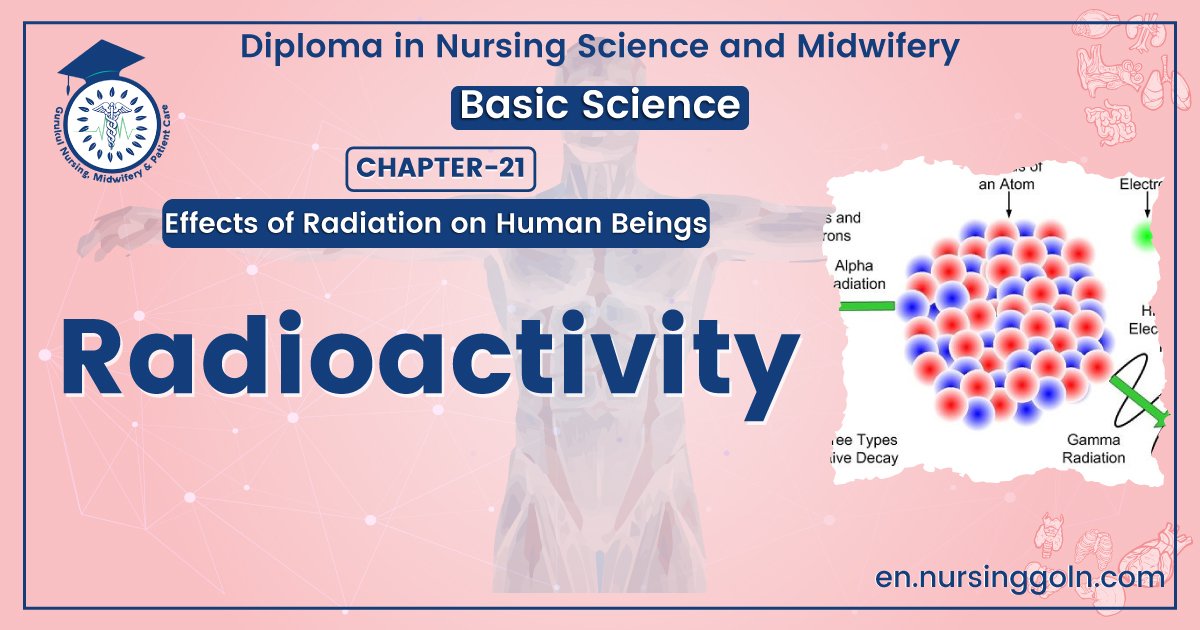 Concept about Radioactivity