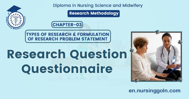 Research Question/ Questionnaire | CHAPTER-3 | Research Methodology