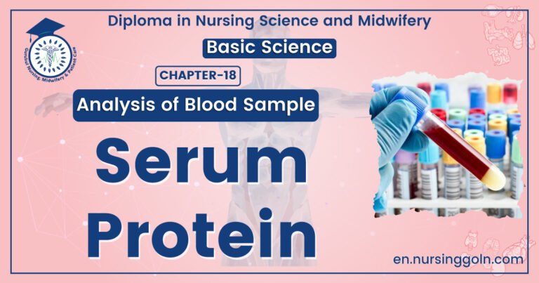Total Serum Protein Test