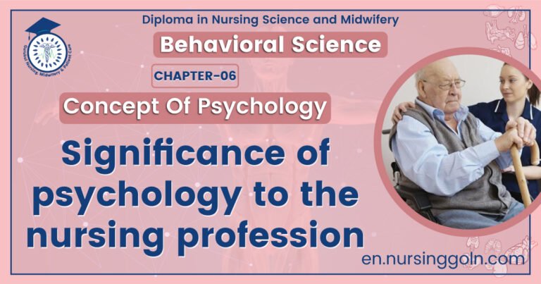 Significance of psychology to the nursing profession | CHAPTER 6 | Behavioral Science