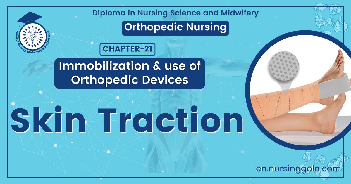 Skin Traction | CHAPTER 21 | Orthopedic Nursing