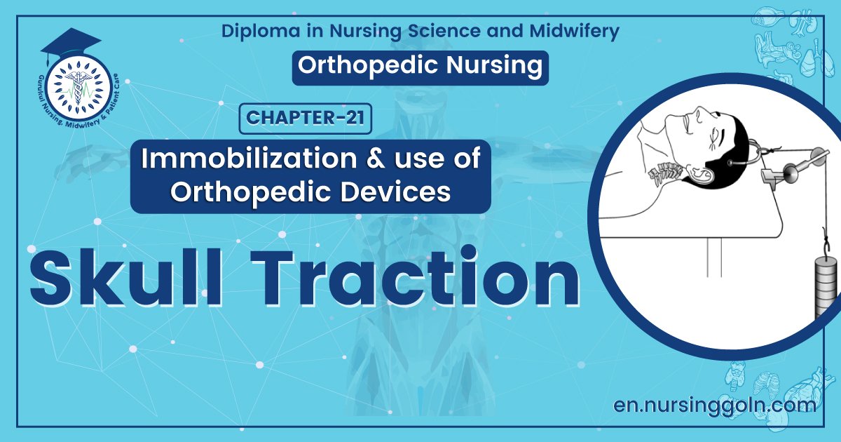 Skull Traction | CHAPTER 21 | Orthopedic Nursing