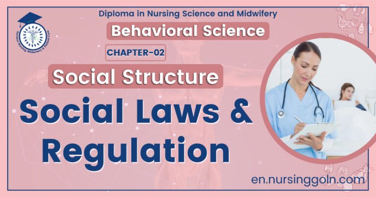 Social Laws and Regulation | CHAPTER 2 | Behavioral Science