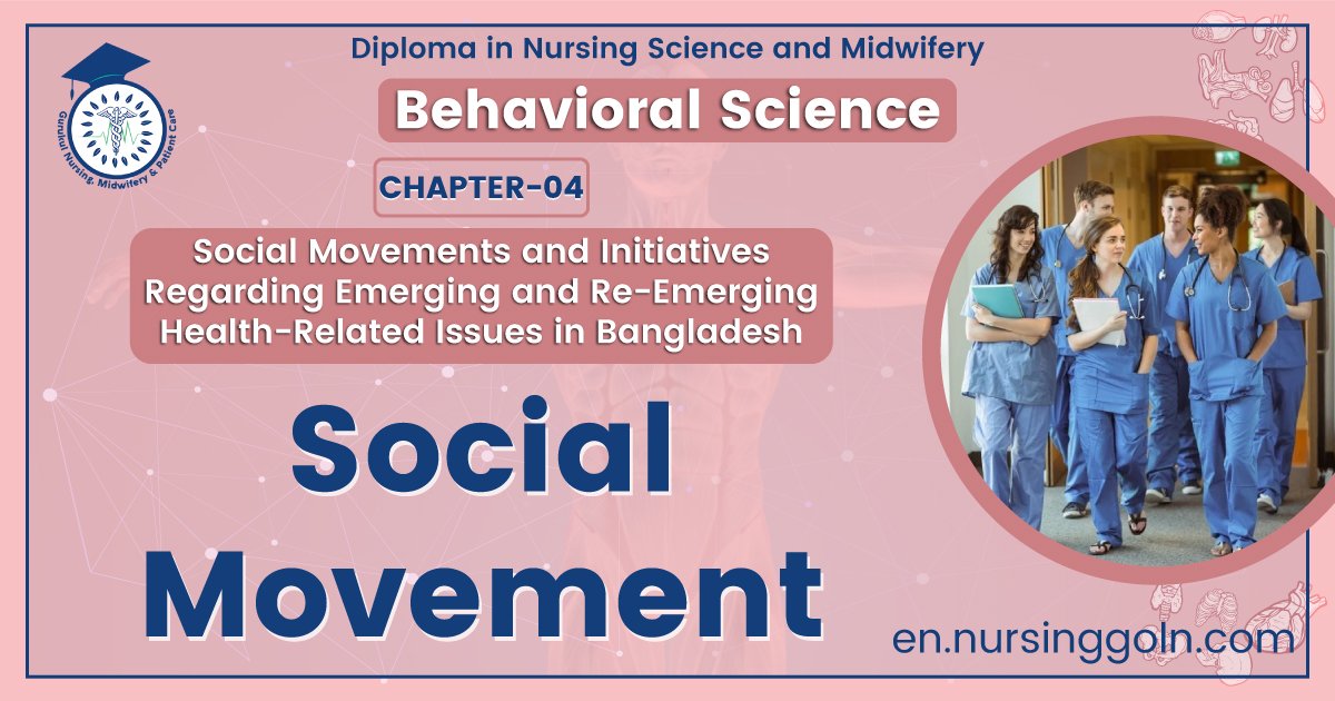 Social movement | CHAPTER 4 | Behavioral Science
