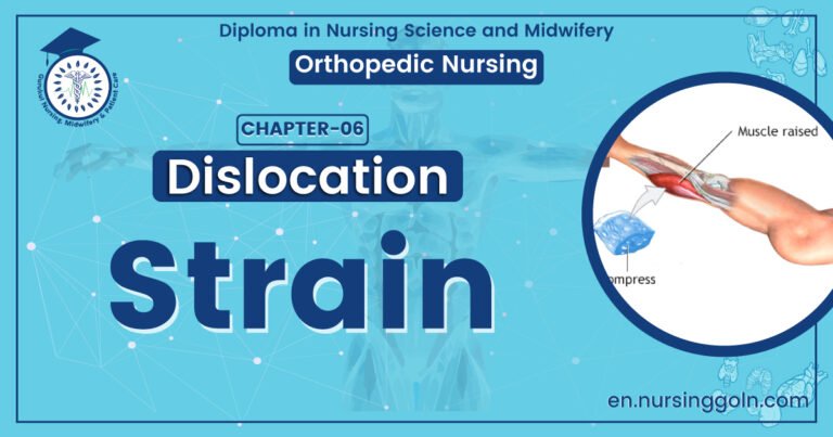Definition of strain | CHAPTER 6 | Orthopedic Nursing
