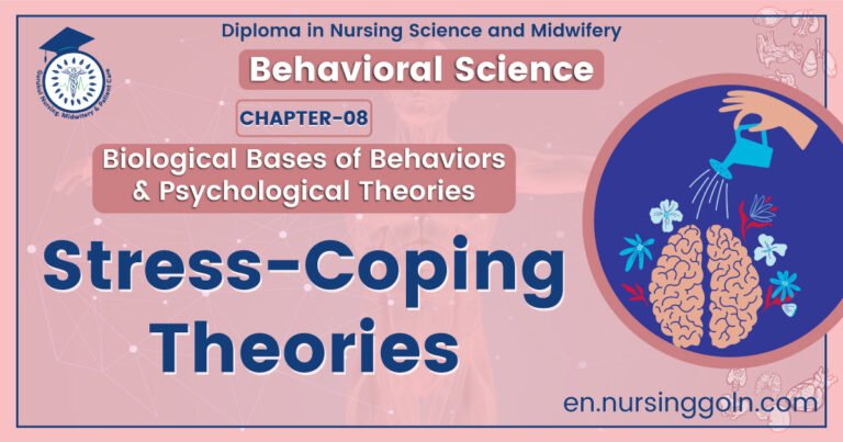 Stress-Coping Theories