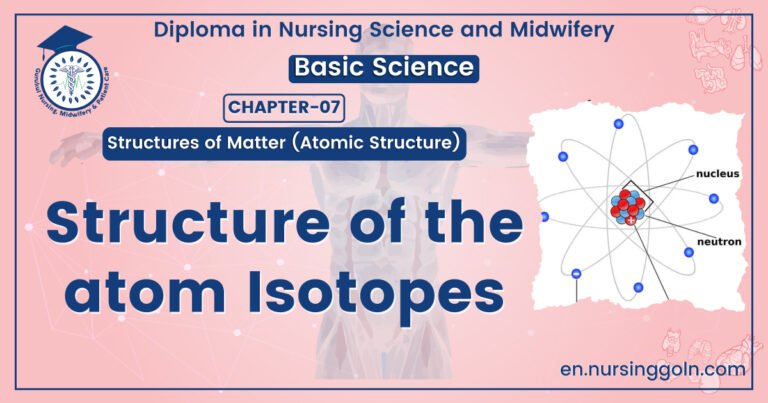 Structure of the atom Isotopes