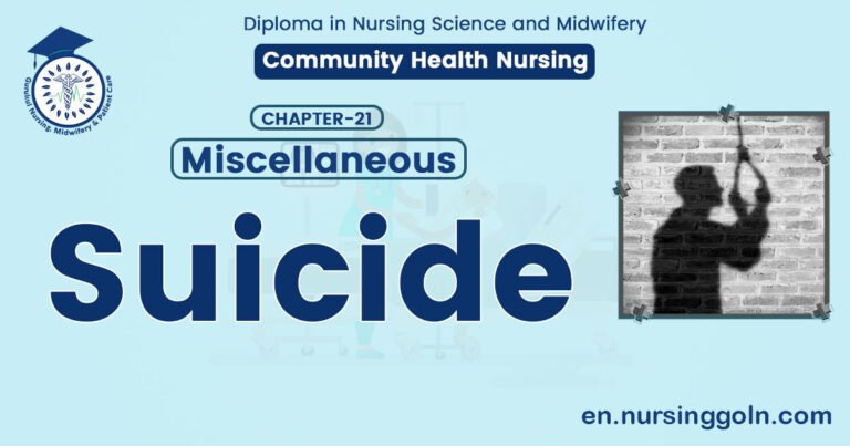 Concept of Suicide
