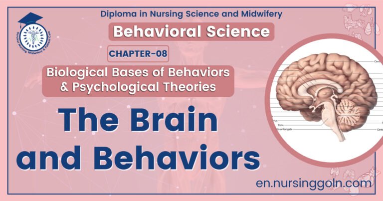 The Brain and Behaviors | CHAPTER 8 | Behavioral Science