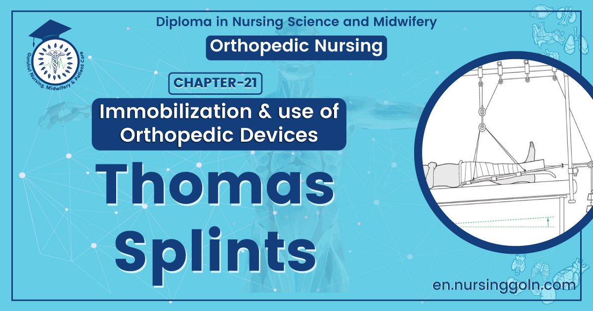 Thomas Splints | CHAPTER 21 | Orthopedic Nursing